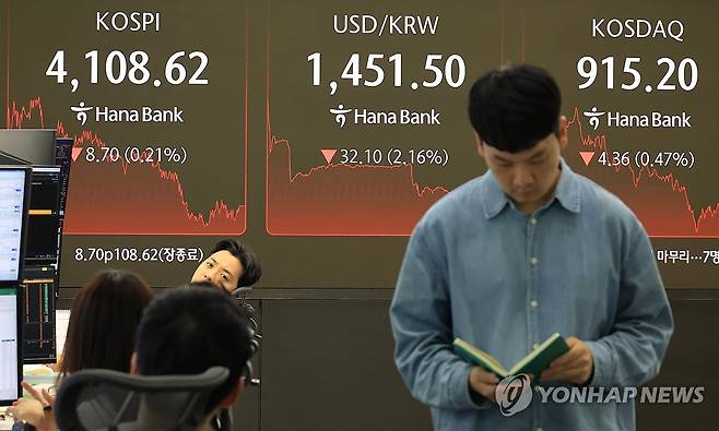 환율, 3년만에 최대폭 하락...코스피도 내려 (서울=연합뉴스) 최재구 기자 = 24일 서울 중구 하나은행 본점에서 직원들이 증시와 환율을 모니터하고 있다. 이날 원·달러 환율은 33.8원 내린 1,449.8원으로 3년 1개월 만에 최대폭 하락했다. 코스피는 전장보다 8.70포인트(0.21%) 내린 4,108.62에 거래를 마감했다.  2025.12.24 jjaeck9@yna.co.kr