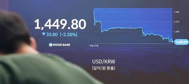 24일 서울 중구 우리은행 본점 딜링룸 전광판의 모습. 원·달러 환율이 33.8원 내린 1449.8원에 마감했으나 코스피가 전일보다 8.70포인트 내린 4108.62에 마감했다. /장련성 기자