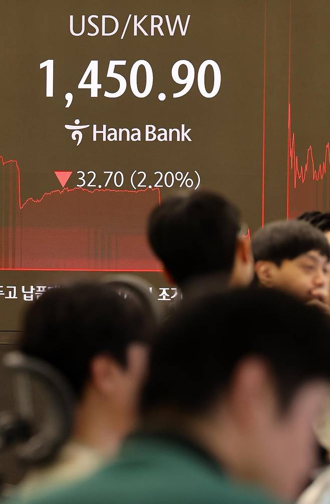 당국의 외환시장 구두 개입이 이뤄진 24일 오후 서울 중구 하나은행 딜링룸 전광판에 원달러 환율이 전 거래일보다 32.70원(2.20%) 내린 1450.90원을 나타내고 있다. 2025.12.24 [서울=뉴시스]