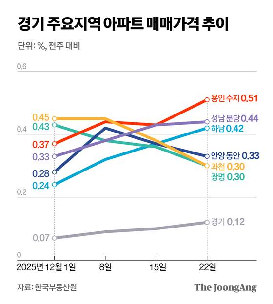 정근영 디자이너