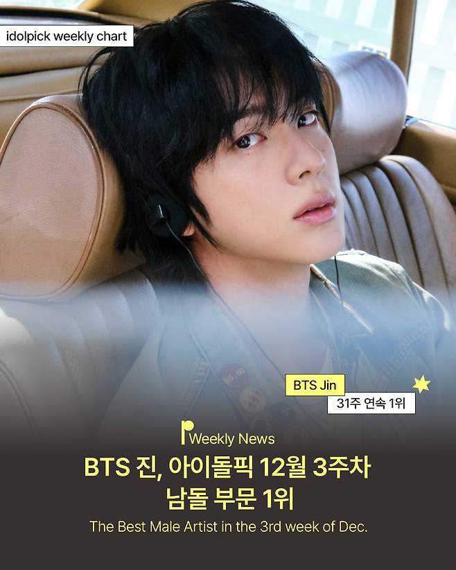 '존재만으로 최고의 크리스마스 선물' 방탄소년단 진, 아이돌픽 위클리 31주 연속 1위