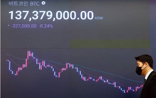 비트코인 가격은 10월 12일 12만6000달러(약 1억8300만 원)를 넘기며 사상 최고치를 기록한 이후 9만 달러 선에서 횡보하고 있다. 사진은 올해 상승분을 모두 반납한 11월 18일 서울 강남구 업비트 라운지 전광판 모습. 뉴스1