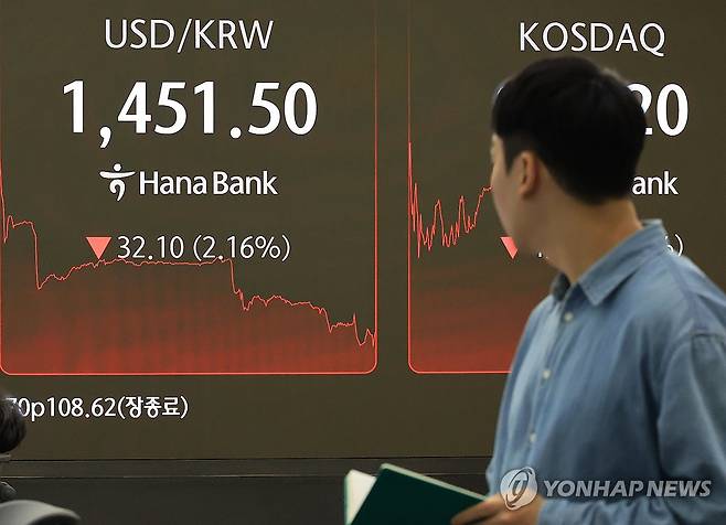 서울 중구 하나은행 본점에서 직원들이 증시와 환율을 모니터하고 있는 모습 [연합뉴스 자료사진]