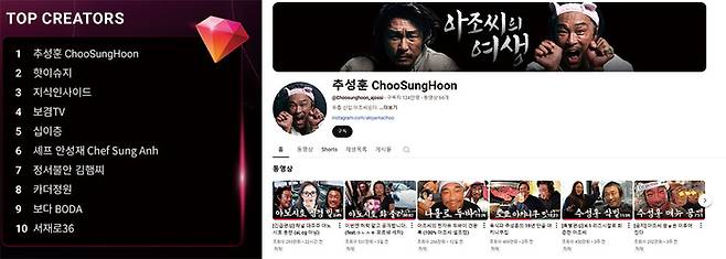 유튜브 2025 트렌드 리포트 한국,  유튜브 추성훈 채널 ‘추성훈 ChooSungHoon’  화면 갈무리