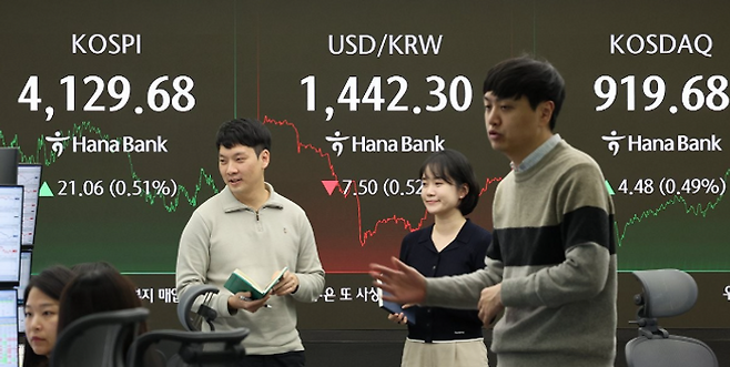 26일 서울 중구 하나은행 본점 딜링룸 현황판에 코스피·코스닥 지수 등이 표시돼 있다. ⓒ연합뉴스