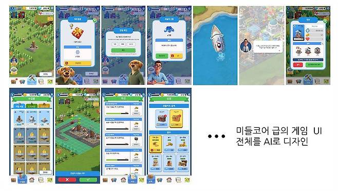 앵커노드가 인공지능을 활용, 게임 '마이시티'를 고도화해 '스냅타운'으로 만든 사례 / 출처=앵커노드