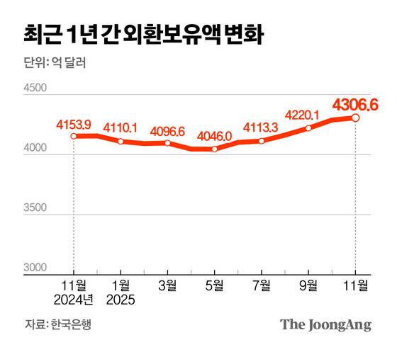 신재민 기자
