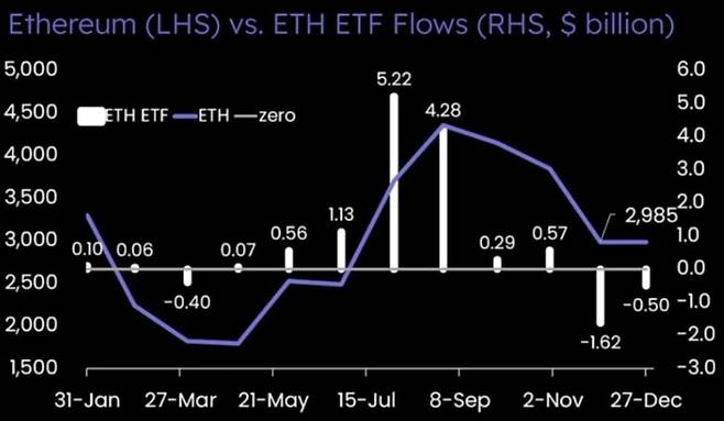 사진=매트릭스포트