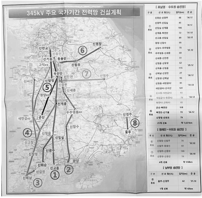 한국전력의 주요 전력망 건설사업 지도를 보면 전국 각지에서 생산한 전력이 모두 수도권으로 향하는 모습이다. 사진은 '독일 전력망 정책의 시사점과 한국의 전력망 갈등 해법 국제심포지엄' 중 '화폐, 합계출산률, 그리고 에너지와 용인 반도체국가산단(KBS 서영민 기자)' 토론 자료 캡처.