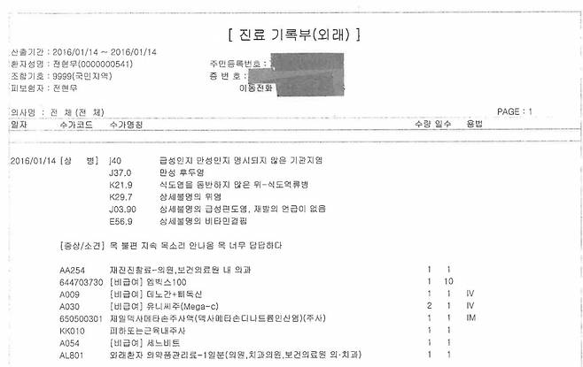전현무가 공개한 본인의 진료기록