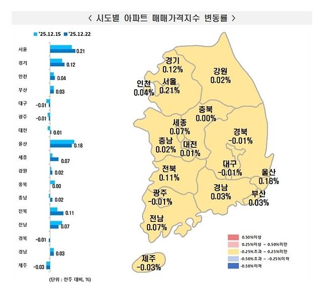 ▲ /제공=한국부동산원