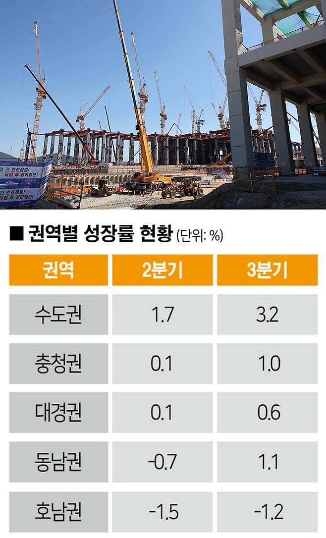 [자료｜국가데이터처, 사진｜뉴시스]