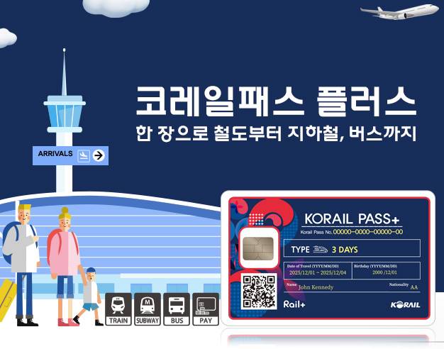 29일 한국철도공사(코레일)는 외국인 전용 통합교통패스인