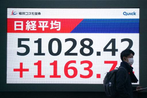 지난 4일 도쿄 증권거래소의 닛케이 평균주가 종가를 표시하는 전광판 앞 (사진=AFP)