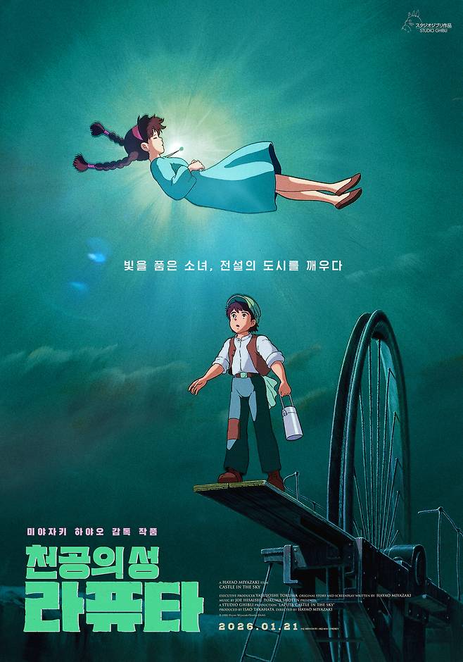 '천공의 성 라퓨타' 포스터