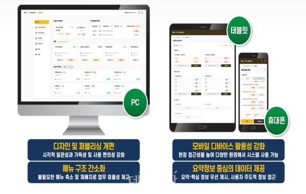 도축장 스마트해썹 시스템 사용자 화면(PC·모바일 지원). ⓒ농림축산식품부