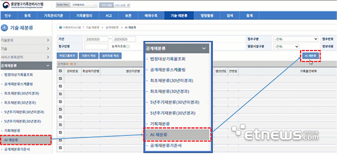 중앙영구기록관리시스템 AI 재분류 POC 화면.
