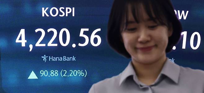 29일 서울 중구 하나은행 딜링룸 현황판에 코스피 지수 등이 표시돼 있다. 연합뉴스