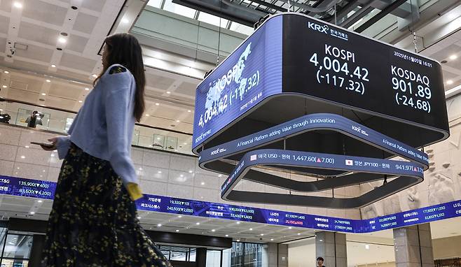 The Kospi is seen on an electronic display at the Korea Exchange's Seoul office in Yeouido, western Seoul, on Nov. 5. [KIM KYOUNG-ROK]
