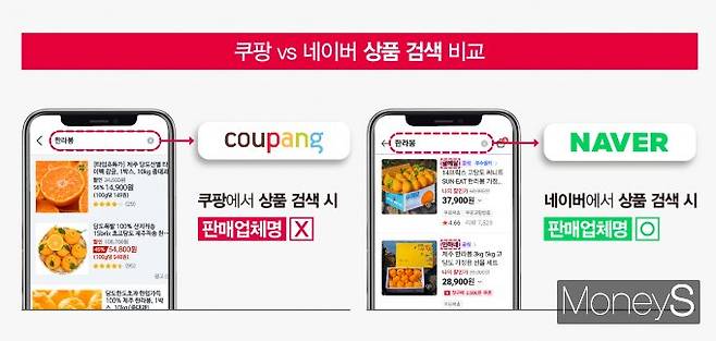 쿠팡과 오픈마켓(네이버) 상품 검색 화면 비교. 쿠팡 리스트에는 스토어 이름이 직관적으로 드러나지 않는다. 네이버는 스토어 이름을 볼드 처리해 눈에 잘 띄도록 UI를 디자인했다. /그래픽=강지호 기자