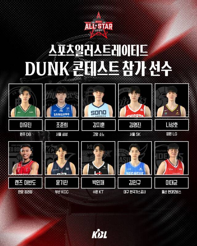 2025-2026 LG전자 프로농구 올스타전 콘테스트 참가 선수 명단./KBL