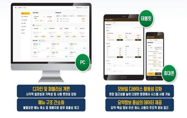 [세종=뉴시스] 농림축산식품부는 포유류 도축장의 해썹(HACCP) 운영 정보를 자동 수집·전산 기록하는 도축장 스마트해썹 시스템 개발을 완료했다고 29일 밝혔다. (사진 = 농식품부 제공) 2025.12.29.  *재판매 및 DB 금지