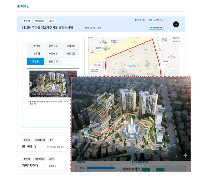 서울플랜+조감도 예시. 사진제공=서울시