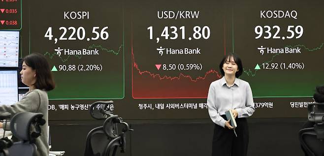 29일 서울 중구 하나은행 딜링룸 현황판에 코스피 지수 등이 표시되고 있다. (사진=연합뉴스)