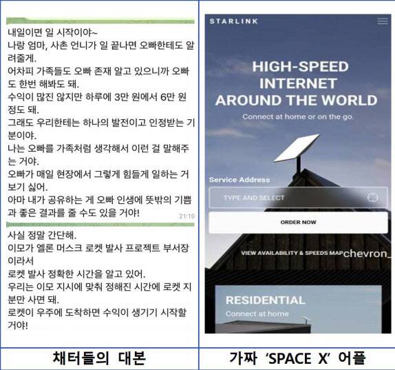 사진=서울동부지검