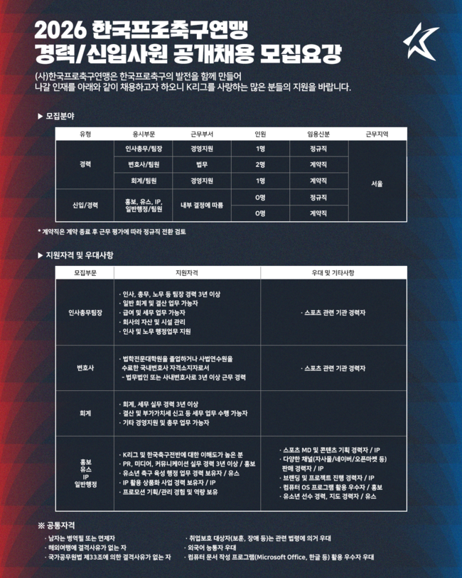 사진=한국프로축구연맹