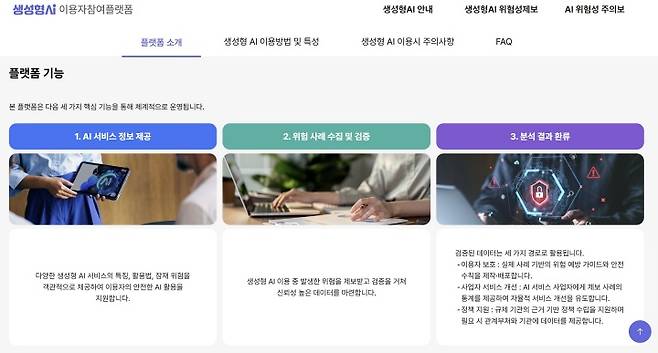 생성형 AI 이용자 참여 플랫폼 소개 화면.
