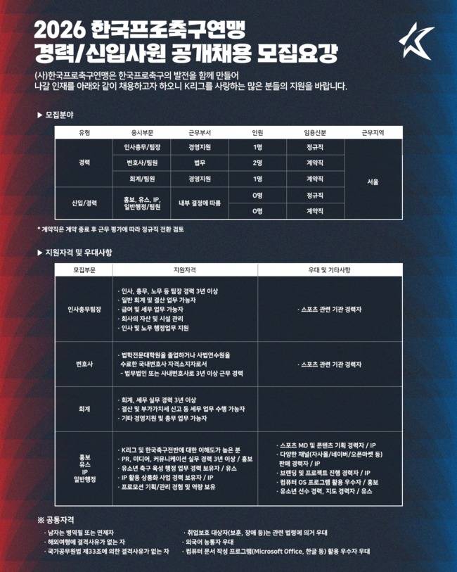 사진=한국프로축구연맹