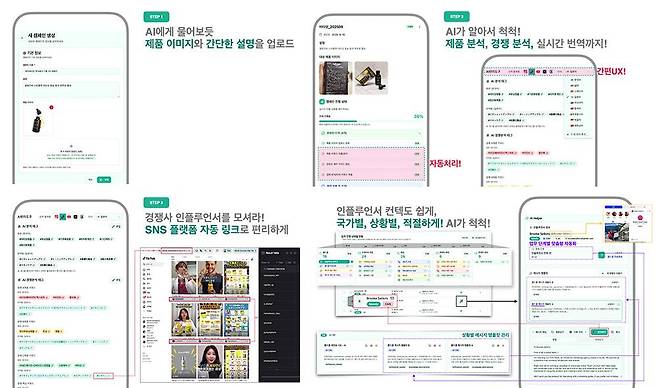 케이비티닷의 We AI는 인플루언서 마케팅을 AI로 효율화할 수 있는 방안을 집중적으로 공략한다 / 출처=케이비티닷