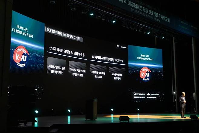 SK텔레콤은 최대 규모인 500B의 A.X K1을 통해 물량공세를 펼치는 전략이다 / 출처=IT동아