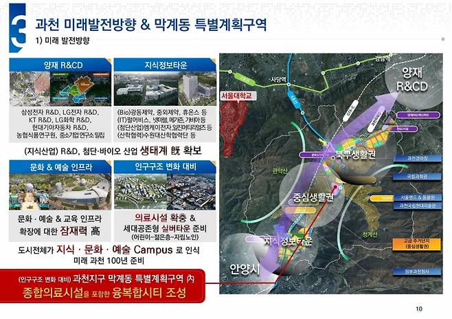 막계동 특별계획구역 개발계획도./사진제공=과천시