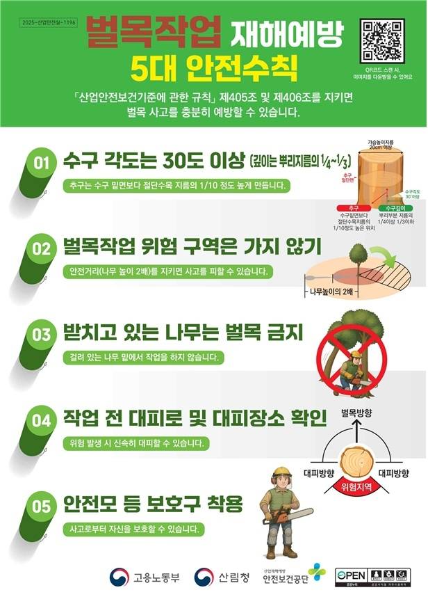 [고용노동부 제공]