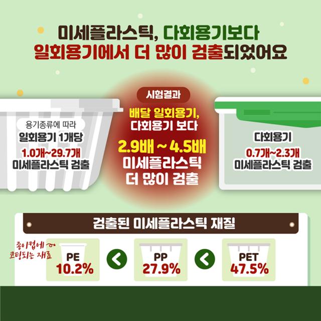 소비자24