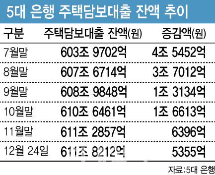 [이데일리 이미나 기자]