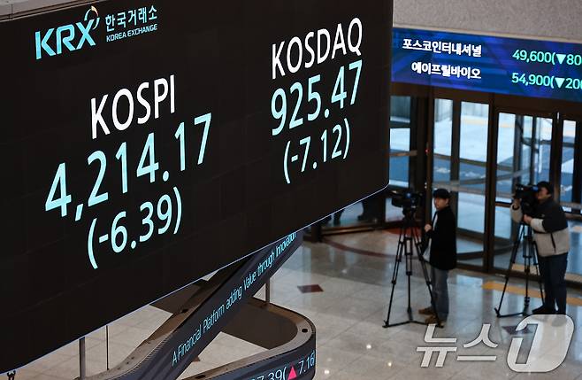2025년 국내 증시 폐장일인 30일 오후 서울 영등포구 한국거래소 전광판에 증시 종가가 표시되고 있다. 이날 코스피는 전 거래일 대비 6.39포인트(0.15%) 하락한 4,214.17, 코스닥은 7.12포인트(0.76%) 하락한 925.47으로 장을 마쳤다. 2025.12.30/뉴스1 ⓒ News1 김도우 기자