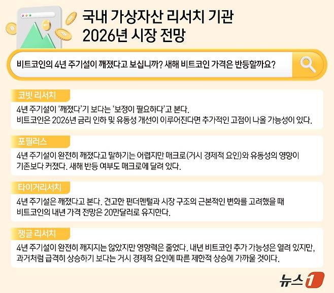 ⓒ News1 양혜림 디자이너