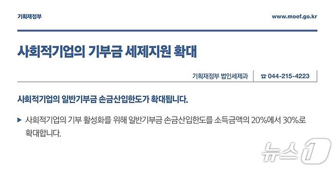 (기획재정부 제공) 2025.12.31/뉴스1 ⓒ News1