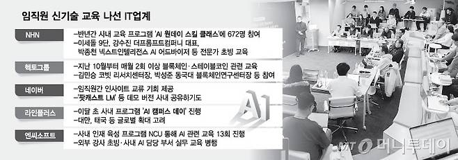 임직원 신기술 교육 나선 IT업계./그래픽=최헌정