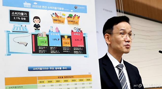 (세종=뉴스1) 김기남 기자 = 이두원 국가데이터처 경제동향통계심의관이 31일 세종시 정부세종청사에서 12월 및 2025년 연간 소비자물가 동향을 발표하고 있다.   2025년 12월 소비자물가지수는 117.57로 전월대비 0.3%, 전년동월대비 2.3% 각각 상승하였고 2025년 연간 소비자물가지수는 전년대비 2.1% 상승하였다고 밝혔다. 2025.12.31/뉴스1  Copyright (C) 뉴스1. All rights reserved. 무단 전재 및 재배포,  AI학습 이용 금지. /사진=(세종=뉴스1) 김기남 기자