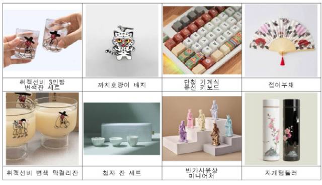 사진 제공=국립박물관문화재단