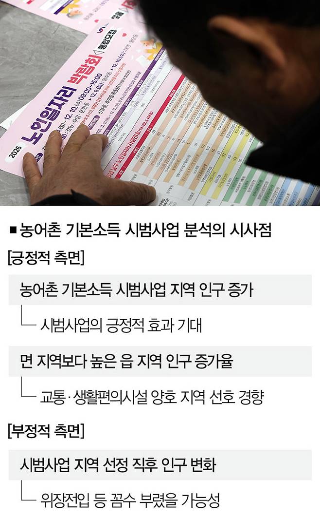 [사진｜뉴시스]