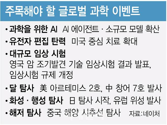 [이데일리 김정훈 기자]