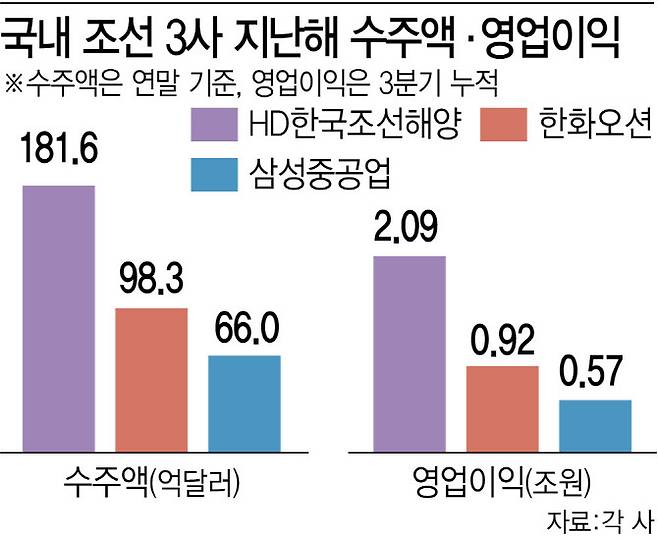 [이데일리 김정훈 기자]