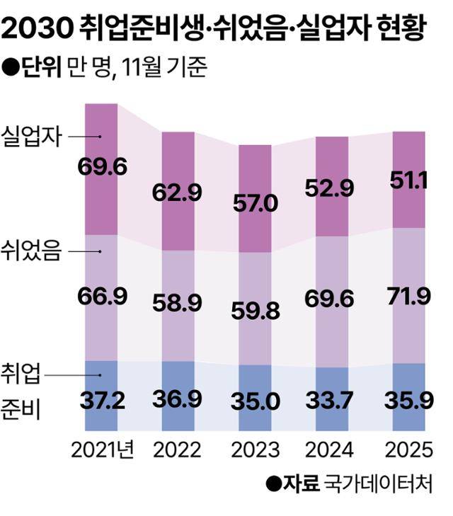 그래픽=강준구 기자