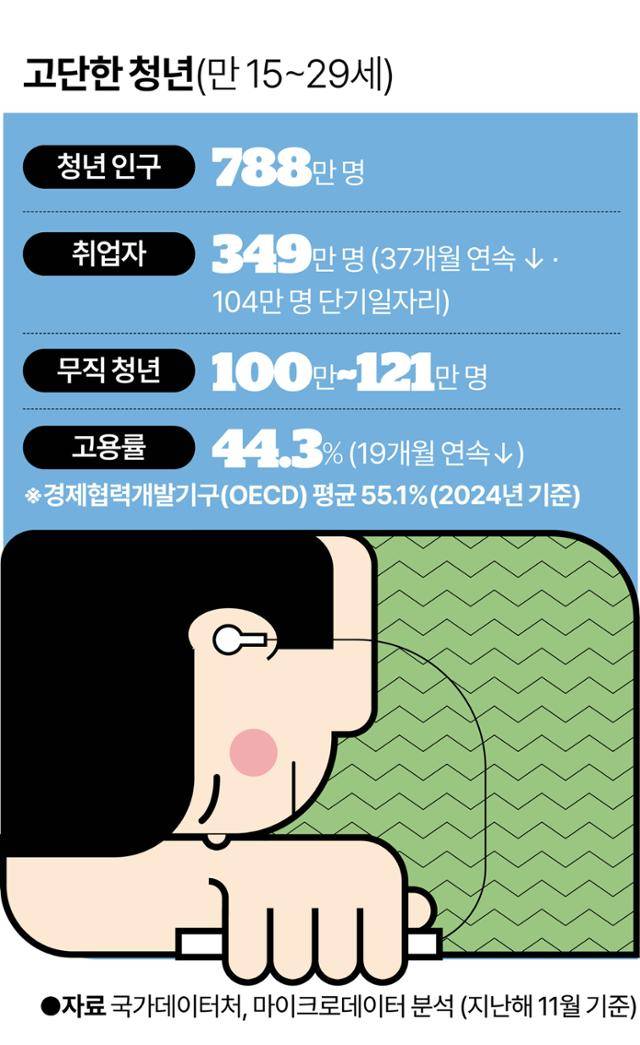 그래픽=강준구 기자