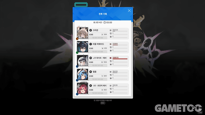 스노우 화이트: 헤비암즈 유니온 사격장 DPS (사진=김영찬 기자)